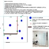 Reforma Parcial (menos De 3 Estancias)