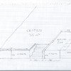 Reformar jardín