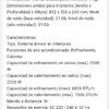Instalación Completa de Aire Acondicionado