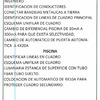 Reformar Instalación Eléctrica Vivienda o Local