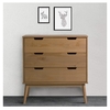 Hacer Mueble a Medida