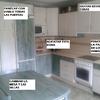 Forrar con Vinilo Armarios de Cocina