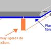 Retirar Tejados Fibrocemento (Uralita)