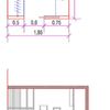 Hacer Mueble a Medida