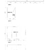 Presupuesto tabiques de vidrio
