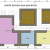 Reforma vivienda en las portadas, dos hermanas