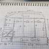Hacer Mueble a Medida