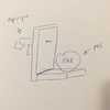 Hacer Mueble a Medida