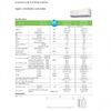 Instalar Equipos Aire Acondicionado (sin Suministro)
