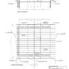 Reforma Integral Tejado Casa (Unifamiliar)